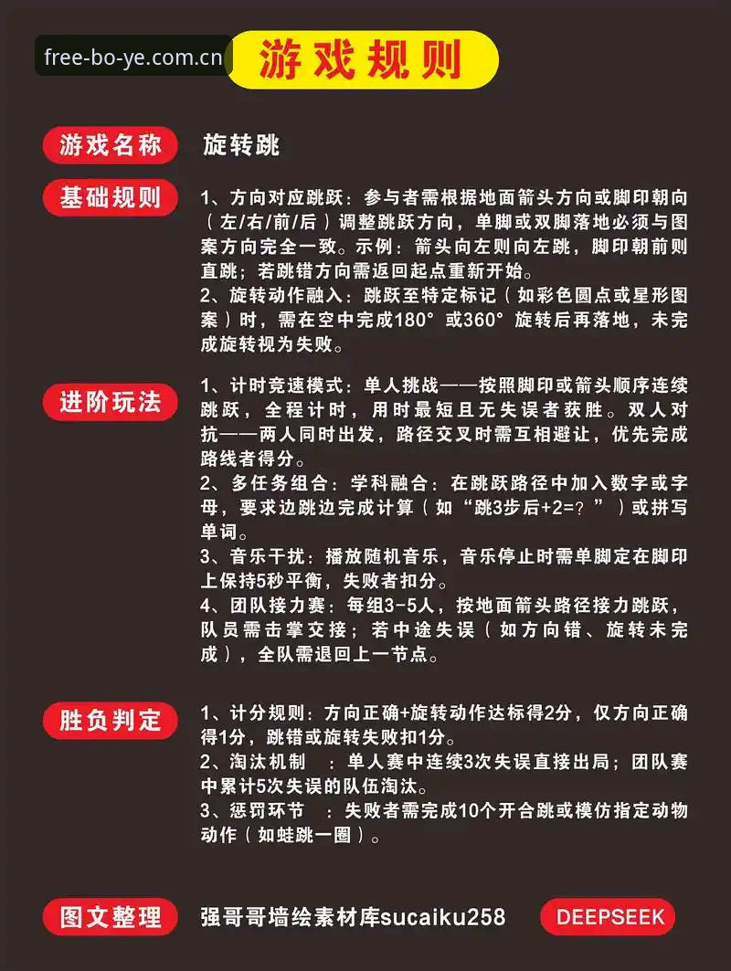 博业体育娱乐体验完整指南：从注册到高阶玩法的深度解析