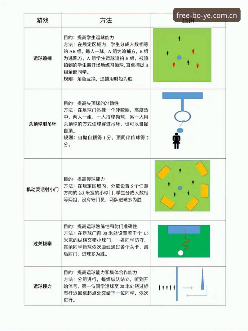博业体育娱乐体验完整指南：从注册到高阶玩法的深度解析